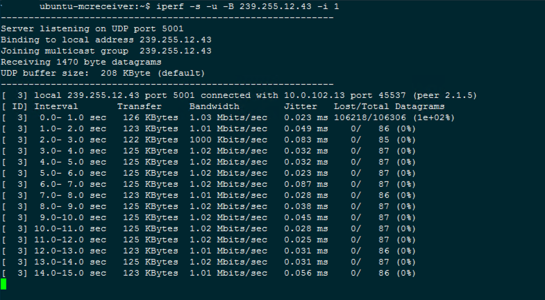 mcreceiver vm